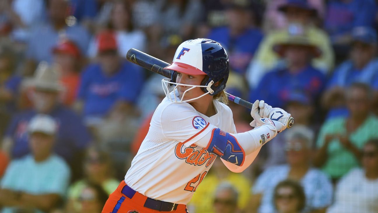 聯賽對此類 聯賽對此類